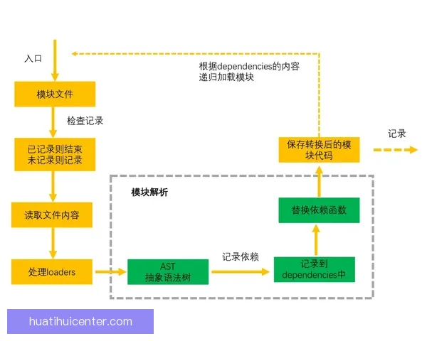 奥维耶多启动新项目四项关键任命推动组织结构优化